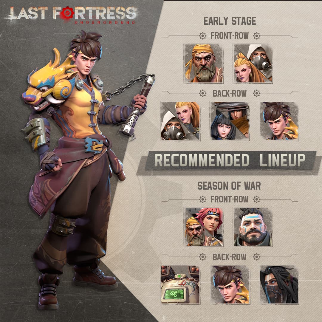 Official recommended lineup for Loong